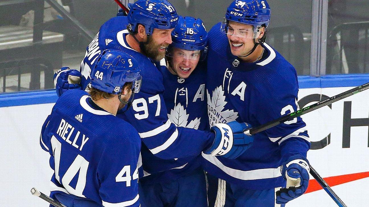 "Toronto Maple Leafs Make Bold Trade: Are They Finally Ready to Win the Stanley Cup?"